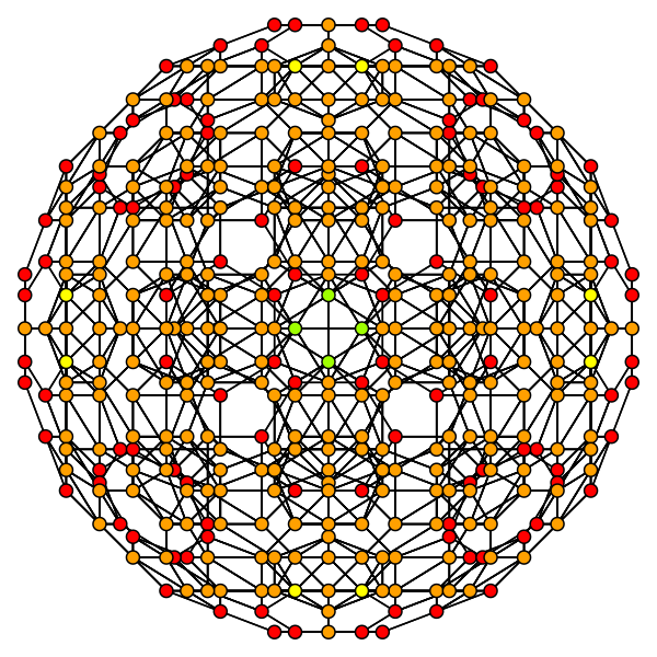 File:600-cell t01.svg