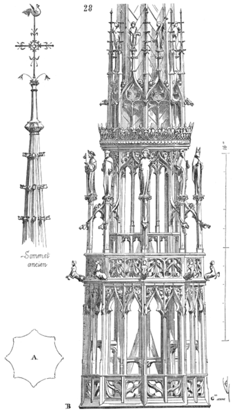 File:Fleche.cathedrale.Amiens.3.png