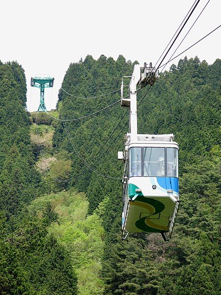 File:Mt Kongo Ropeway.jpg