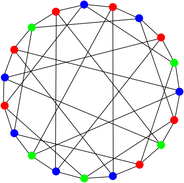 File:Robertson graph 3COL.svg