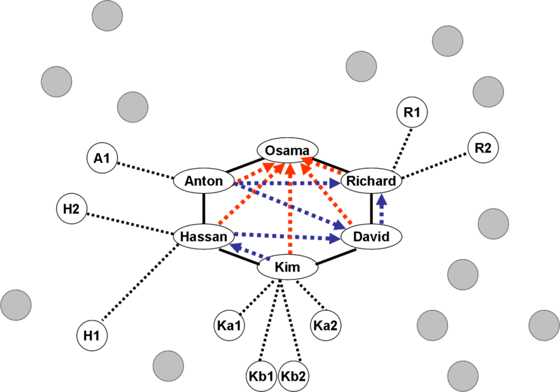 File:T-Cell-1.png