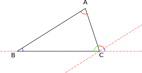 File:Triangle sommeangles.svg