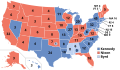 1960 Election