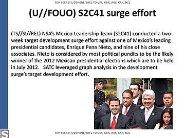 Spying against Enrique Peña Nieto and his associates