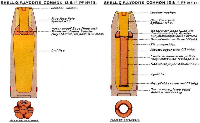 File:QF12pdrLydditeShellMkIIMkIII.jpg