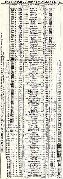 File:Railroad Timetable.jpg