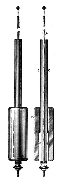 File:Tubular compensation pendulum.png