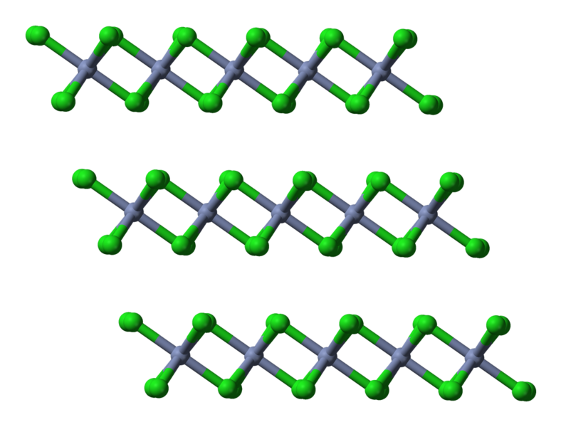 File:Chromium(III)-chloride-layers-stacking-from-monoclinic-xtal-3D-balls.png