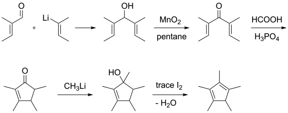 File:Cp*H Synthesis 1.svg