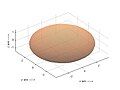 FA value of 0.6030, the DT matrix is diagonal([4 4 2])