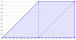 File:Integrally-convex-with-triangulation.svg