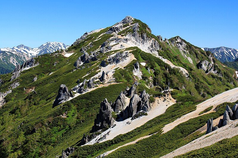 File:Mount Tsubakuro.JPG