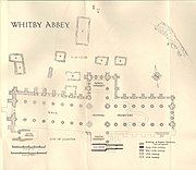 Plan of Whitby Abbey showing the various periods of building[21]