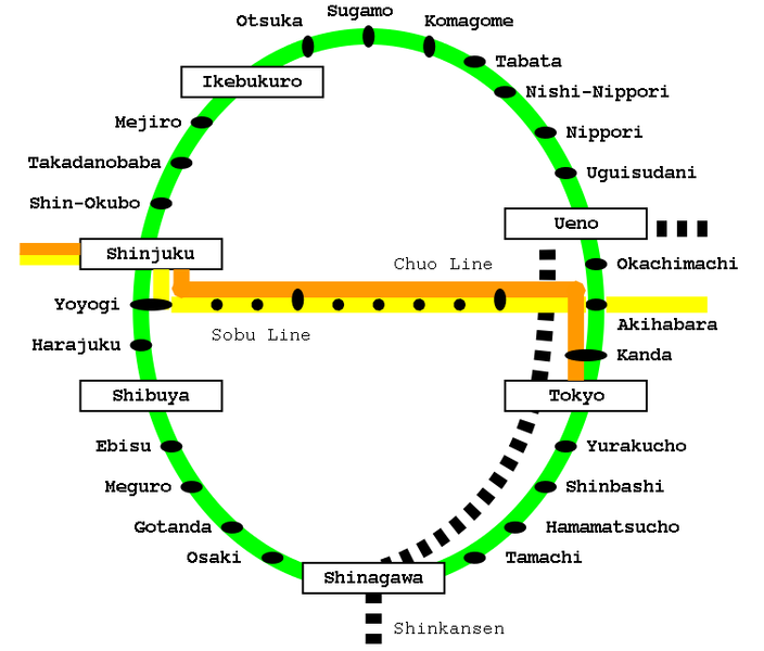 File:Yamanote.png