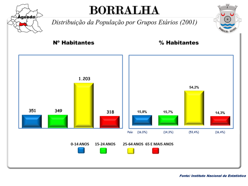 File:Águeda 39.PNG