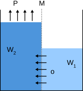 File:Blue energy mechanism.svg