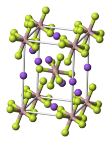 Sodium aluminium hexafluoride unit cell