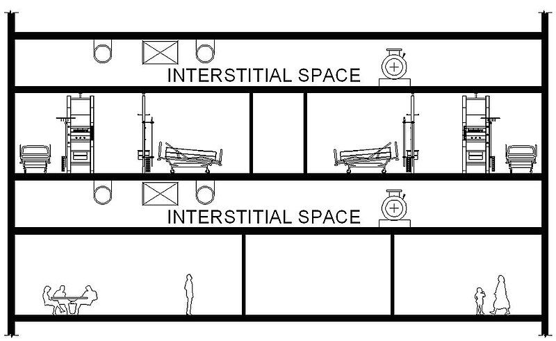 File:Interstitial space.jpg