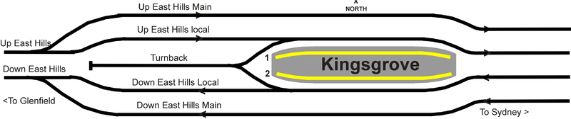 File:Kingsgrove trackplan.png