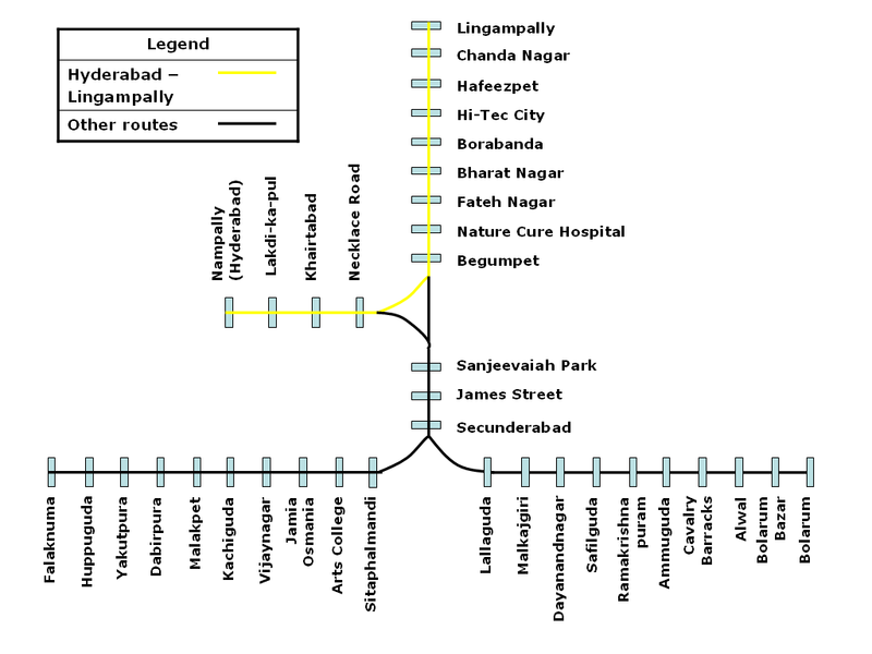 File:MMTS HL.PNG