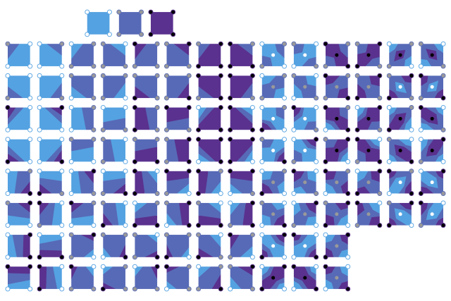 Marching squares in the isoband case