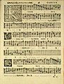 Image 8Sheet music for part of the Missa Papae Marcelli by Giovanni Pierluigi da Palestrina (from History of music)