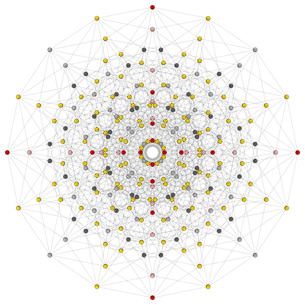 File:Octeract Petrie polygon.svg