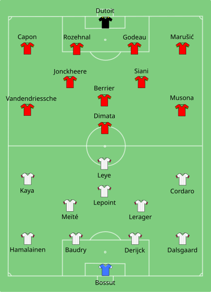 File:Oostende-Zulte Waregem 2017-03-18.svg