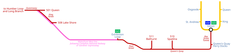 A map of the Waterfront West project in relation to existing tracks.