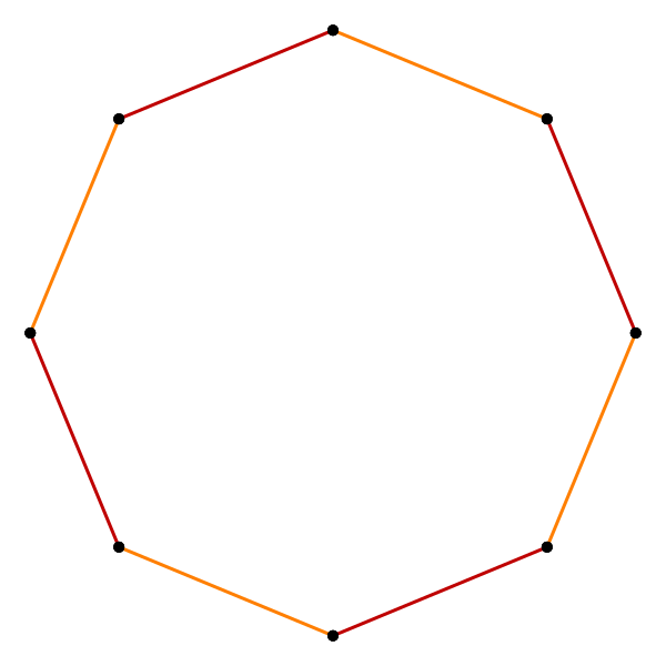 File:Truncated polygon 8.svg