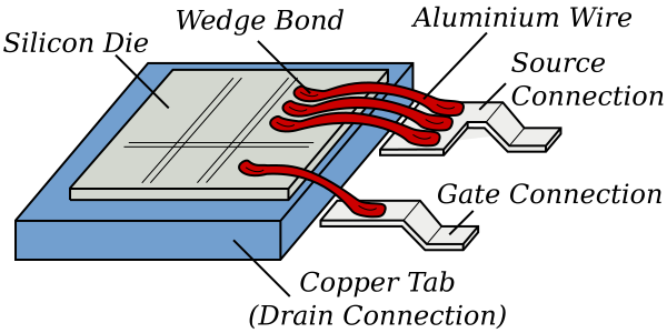 File:Wirebonding2.svg