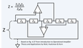 Schematic of a generalized impedance converter described by Wait, Huelsman and Korn.[3]: 290 