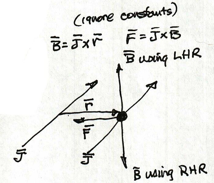 File:PseudovectorTalk.jpg