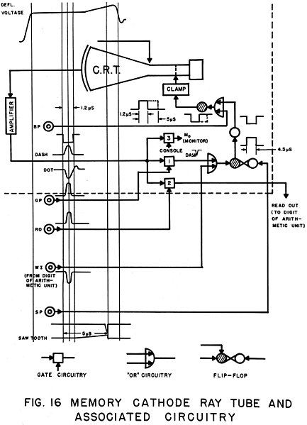 File:SEACComputer 004.jpg