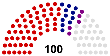 File:AMS fptp seats.svg