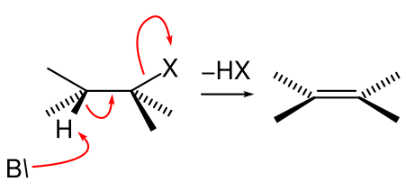 File:E2-mechanism.svg