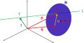 Line/plane intersection by Selfstudier