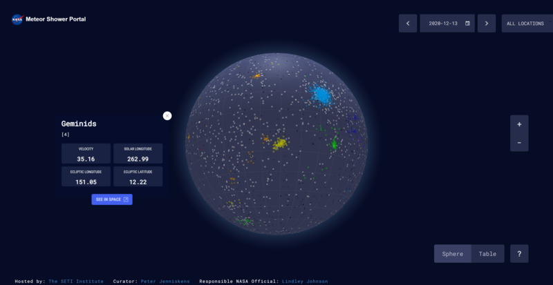 File:Nasa-meteor-shower-portal-spaceml.png