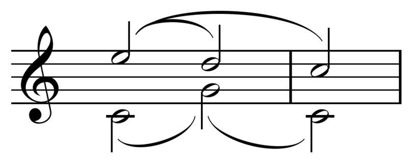 File:Schenkerian fundamental structure.png