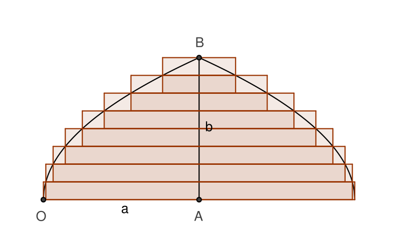 File:Volume-Alhazen.svg