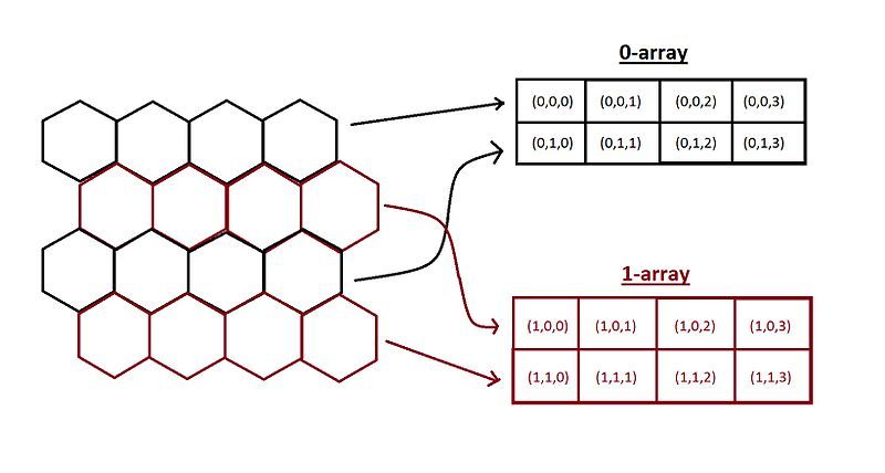 File:Hex2RecASA.jpg