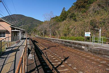 View of the station platforms in 2021