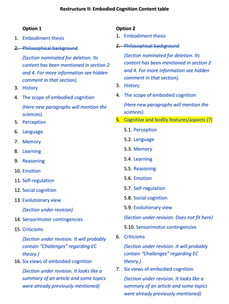 File:Restructure proposal1 2021-11-03.png