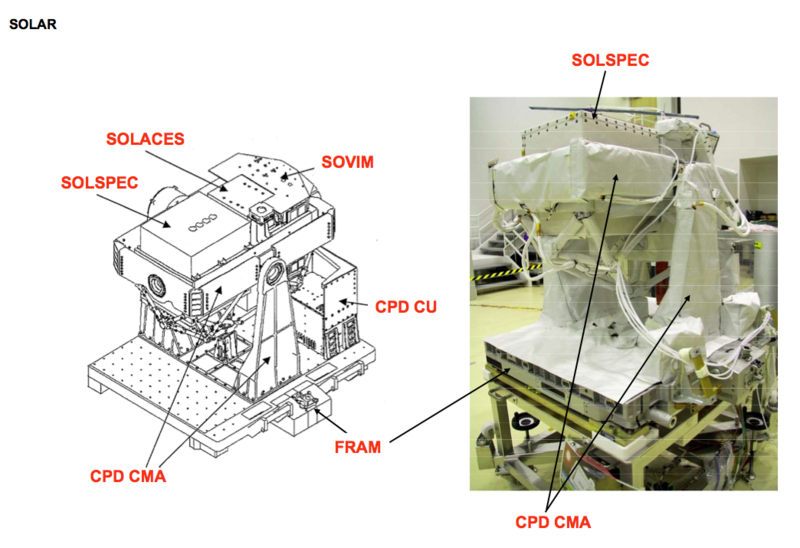 File:SOLAR ESA.png