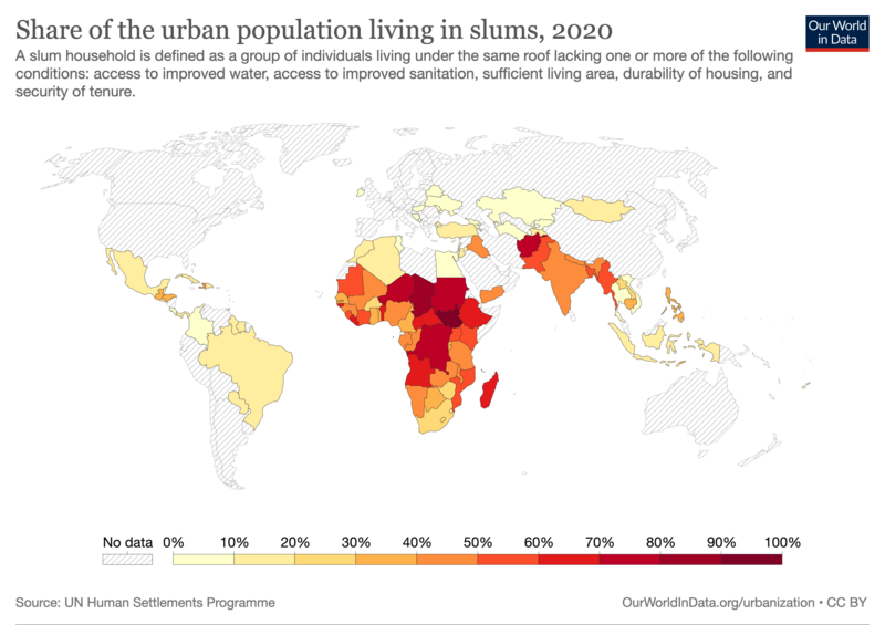 File:Share-of-urban-population-living-in-slums.png