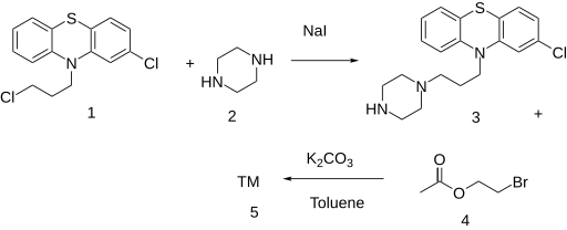 File:Thiopropazate synthesis.svg