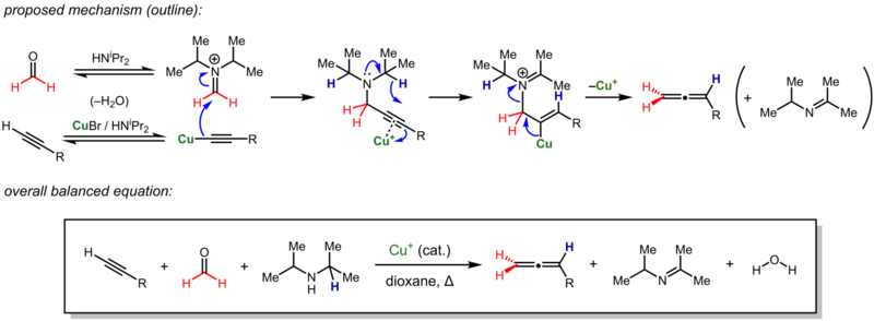 File:Crabbemechanism.png