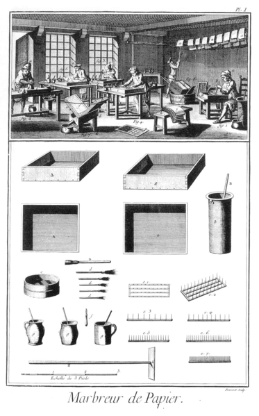 File:Encyclopedie volume 4-275.png