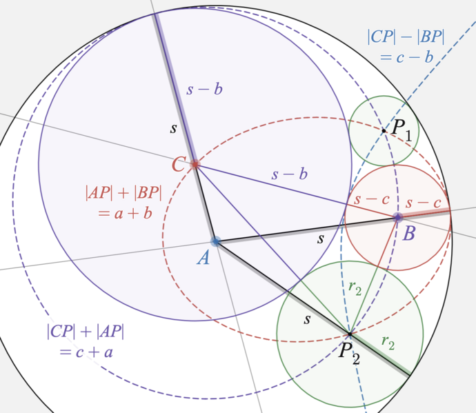 File:Excentric soddy circles.png