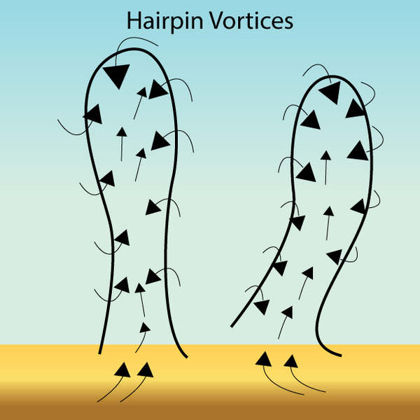 File:Haripins.png